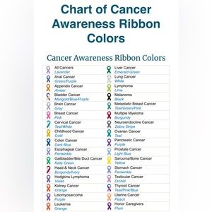 Reserved 20 Beaded Hand Crafted Cancer Awareness Bracelet